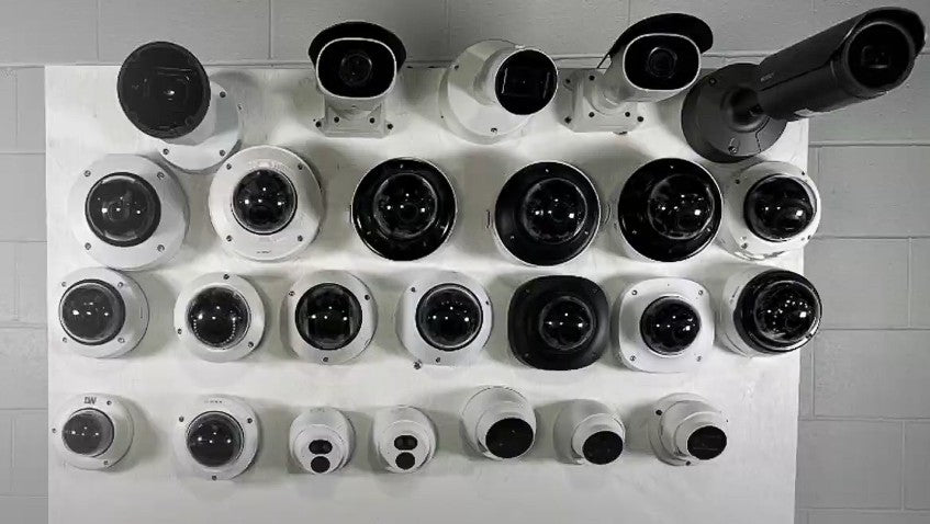 Security Camera & Platform Compliance Cheat Sheet