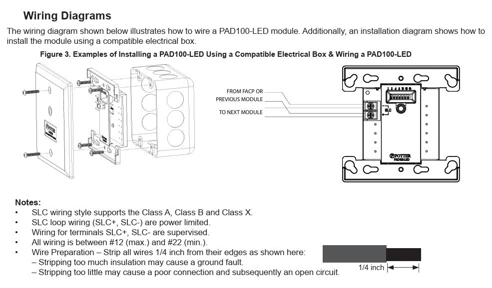 PAD100-LED - Addressable LED Module
