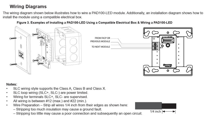 PAD100-LED - Addressable LED Module